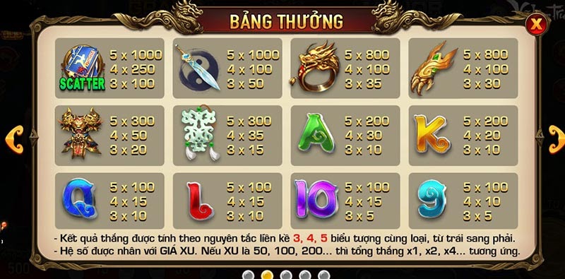 Bảng thưởng slot Game Võ lâm truyền kỳ tại Iwin